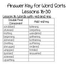 11 double consonants write the following words and break them into syllables. Journeys Word Sorts Fifth Grade Spelling Units 16 30 Tpt