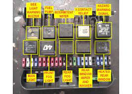 Bruce springsteen astrazeneca / fans with astrazen. Skoda Octavia Ii Electric Wiring Diagram Service Manual Download Schematics Eeprom Repair Info For Electronics Experts