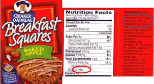 The average intake was 76.7 grams per day, which equals 19 teaspoons or 306 calories. The Sugar To Fiber Dietary Ratio Banksnutrition Com