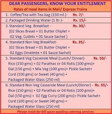 Irctc Publishes Train Food Rates For Awareness Travelandy
