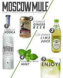 Pin By Maria On Yummy Ginger Beer Yummy Drinks Fun Drinks