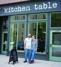 Order food online at kitchen table, omaha with tripadvisor: Slow Food Fast Kitchen Table Edible Omaha