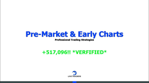 How To Use Pre Market Charts To Make 500 000