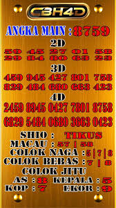 Pin On Prediksi Togel Sydney Cbh4d
