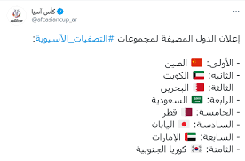 تصفيات كأس العالم لكرة القدم 2018 سوف تحدد 31 من بين 32 فريق سيلعبون في نهائيات كأس العالم في روسيا. Ø£Ø®Ø¨Ø§Ø± ÙƒØ£Ø³ Ø¢Ø³ÙŠØ§ Ø§Ù„Ø¥Ù…Ø§Ø±Ø§Øª ØªØ³ØªÙ‚Ø¨Ù„ Ù…Ø¨Ø§Ø±ÙŠØ§Øª Ø§Ù„Ù…Ø¬Ù…ÙˆØ¹Ø© Ø§Ù„Ø³Ø§Ø¨Ø¹Ø© ÙÙŠ Ø§Ù„ØªØµÙÙŠØ§Øª Ø§Ù„Ø¢Ø³ÙŠÙˆÙŠØ© Ø³Ø¨ÙˆØ±Øª 360