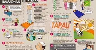 Doa yang sangat dianjurkan untuk di baca pada saat waktu maghrib telah tiba bagi orang yang berpuasa. Arnamee S Tumblr Niat Puasa Doa Berbuka Puasa Dalam Rumi