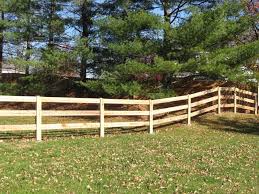 This is an example of a traditional porch design in new york. Products Pioneer Fence Fence Backyard Adventure Fence Design