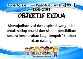 Pati dari biomassa limbah pertanian. 3 Objektif Pelan Pembangunan Pendidikan Malaysia Pppm 2013 2025