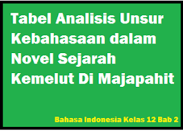 Buku sekolah digital kelas 12 sma. Tabel Analisis Unsur Kebahasaan Dalam Novel Sejarah Kemelut Di Majapahit Operator Sekolah