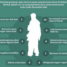 Sesungguhnya sudah ada di antara kalian yang pantas menjadi imam (pemimpin). Pecinta Dan Pendukung Imam Mahdi Posts Facebook