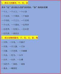 pin by lee keng tan on bahasa chinese 中文 education language weather