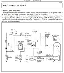 Toyota 4runner fuel pump replacement how to replace fuel pump if you have to remove the fuel pump but don't want to remove the tank, then you will find this article very useful. Diagnose Bad Fuel Pump Tacoma World