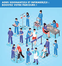 We did not find results for: Dispositif Experimental Vae Collective Diplome D Etat Aide Soignant Anfh