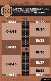 Berikut ini merupakan doo nia puasa ramadahdan dan doa buka puasa. Jadwal Imsak Dan Buka Puasa Di Medan Pada Hari Ini