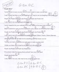 È la title track dell'omonimo album. Purple Rain Guitar Chord Chart Health Tips Music Cars And Recipe