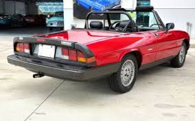 Image result for Venetian Red 1986 Alfa-Romeo