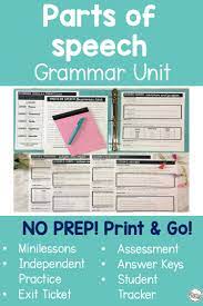 Parts Of Speech Activities Worksheets Parts Of Speech Part Of Speech Grammar Parts Of Speech Activities