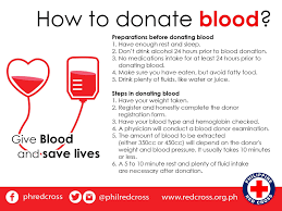 Better cholesterol and triglyceride levels. Issues Related To Blood Donation In Malaysia Facts About Donating Blood