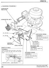 You can download pdf versions of the user's guide, manuals and ebooks about honda lawn mower service manuals, you can also find and download for free a free online manual (notices) with beginner and. Hr216 Hra216 Hrc215 Hrc216 Lawn Mower Shop Manual Honda Power Products Support Publications