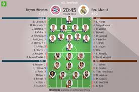 They then forced the ball back up the right flank and were able to draw modric and casemiro away from vidal and ribery. Bayern Munchen V Real Madrid As It Happened