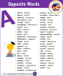 Program to sort alphabetically the words form a string provided by the user my_str = hello this is an example with cased letters # to take input from the . Alphabetical Opposite Word List A English Grammar Here