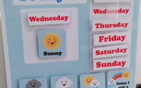 Kids Weather Chart Free Printable Creative Little Parties