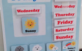 kids weather chart free printable creative little parties