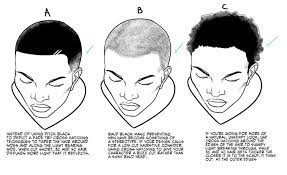 Superheroesincolor On Twitter: "How To Draw Black People (2019) "How To Draw  Black People Is An Interactive Learning Tool For Artists Looking To Improve  Their Understanding Of Black Culture And Design Methods