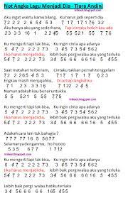 Not Angka Lagu Menjadi Dia - Tiara Andini | Dunia Lirik Not Lagu