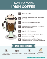 How To Make Irish Coffee A Simple Recipe Recipe Irish Coffee Recipe Irish Coffee Coffee Recipes