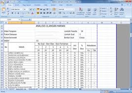 We did not find results for: Contoh Format Analisis Soal Ulangan Harian Ma Sma Arsip Berkas Edukasi