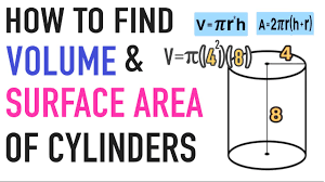 Learn To Find The Volume Surface Area Of A Cylinder Common Core Geometry Middle School Math Common Core Geometry Free Math Resources