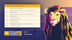 Please to search on seekpng.com. Qs World University Rankings On Twitter If Learning Is In Your Seoul Consider South Korea For Your Studies Check Out The Top 10 Universities Featured In Our Latest Qs World University