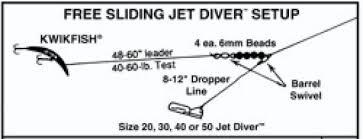 Fishing Plugs For Salmon Steelhead