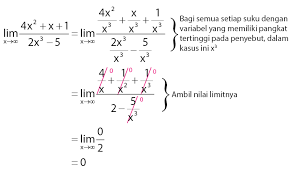 Bentuk soal limit x tak hingga dapat memuat fungsi nilai trigonometri yang lebih rumit dari contoh di atas. Limit Tak Hingga Trigonometri Imaginelasopa
