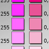 Pink hair color formulas pink hair shows no signs of slowing down. Die Farbe Rosa