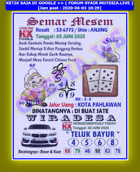 1 New Message Kode Syair Hongkong 3 Juni 2020 Forum Syair Togel Hongkong Singapura Sydney