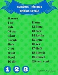 Numbers In Haitian Creole From 0 20 Haitian Creole Haitian Creole