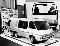 Image result for Dark Orange 1978 Motor Home