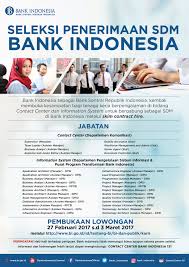 Untuk menjalankan sebuah kerjasama yang baik harus berlandasakan kepercayaan, maka sebagai pedoman dalam bertransaksi perbankan harus. Seleksi Penerimaan Sdm Bank Indonesia Laboratorium Riset Filkom Ub