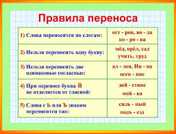 английская транскрипция карточки английского алфавита буквы и звуки для 2 класса распечатать Pravila Po Matematike S 1 Po 4 Klass V Tablicah Raspechatat 9 Tys Izobrazhenij Najdeno V Yandeks Kartinka Uroki Pisma Pravila Pravopisaniya Grammaticheskie Uroki