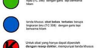 Obat berfungsi untuk mengobati atau menyembuhkan suatu penyakit. Detail Artikel Dinas Kesehatan Daerah Istimewa Yogyakarta