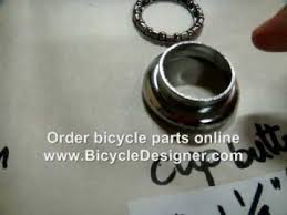 Bicycle Parts Headsets What Size Headset Should I Buy Headset Cups Off Frame Part 1