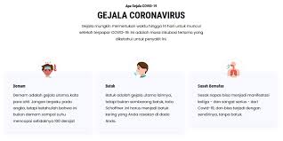 Penularan virus ini melalui udara. Informasi Umum Covid 19 Ms Bireuen