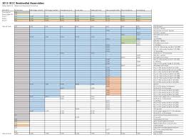 The Underutilized U Factor Alternative Confluence