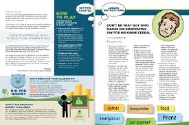 A few straightforward tasks can help you work toward financial literacy. Financial Literacy