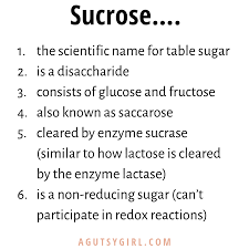 Sucrose 101 How To Find Out I Quit Sugar Integrative Nutrition