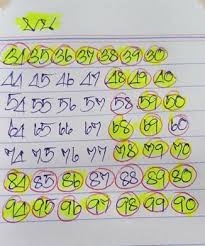 Thai Lottery Total Chart Results Download Excel 16 October