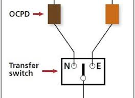 Consulting Specifying Engineer Automatic Transfer Switch