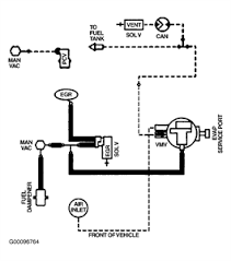 Solved Vaccum Hose Diagram For 1987 Ford Ranger Needed Fixya